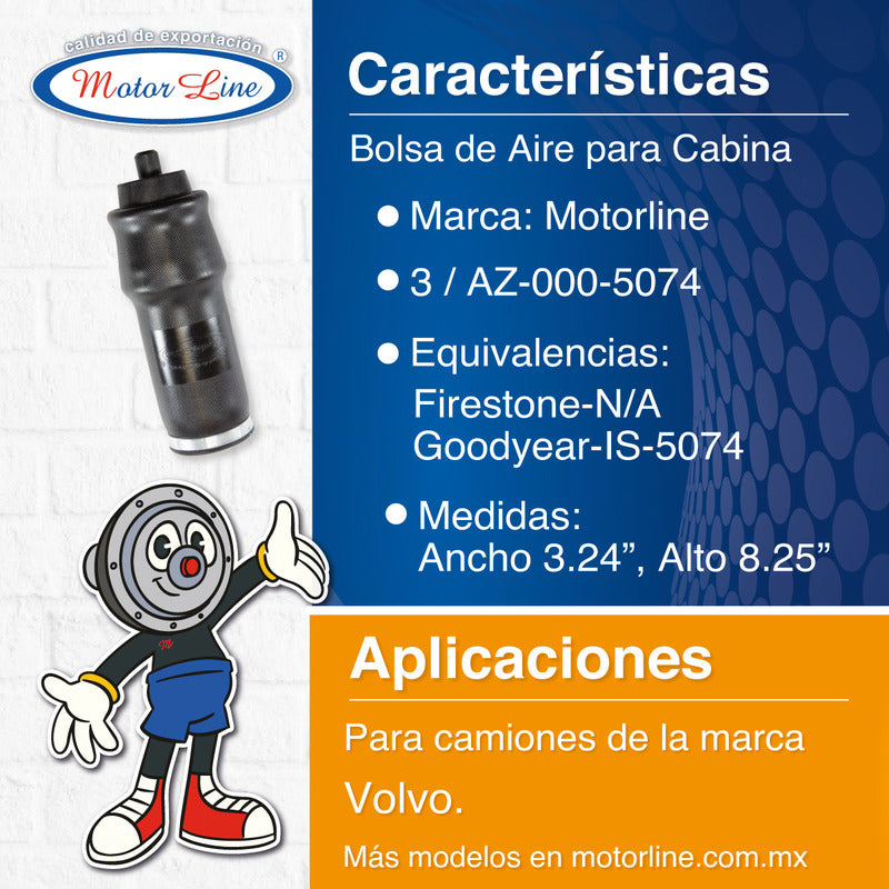 003 / Bolsa De Aire Para Cabina / Volvo / Az-000-5074