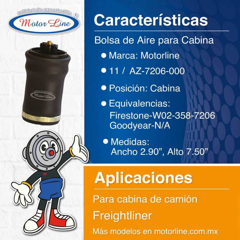 011 / Bolsa De Aire Para Cabina / Freightliner / Az 7206-000