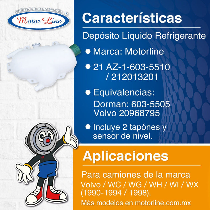 021 / Depósito Refrigerante / Volvo / Wc / Wg / Wh / Wi / Wx