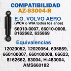 502 / Amortiguador / Cabina / Volvo / Az-83004-r