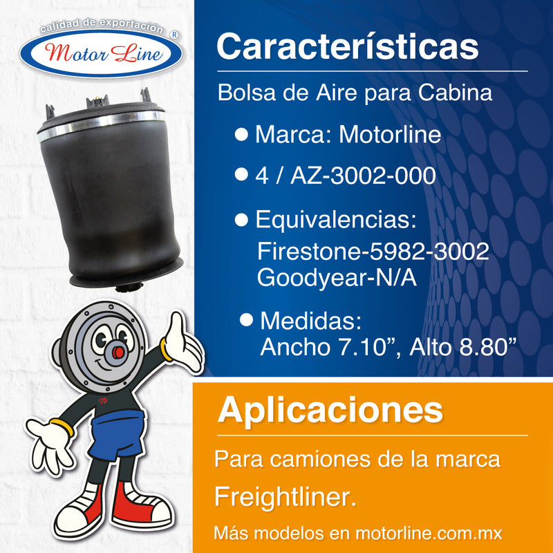 004 / Bolsa De Aire Para Cabina / Freightliner / Az-3002-000