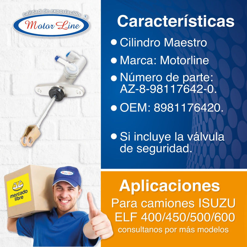 079 / Cilindro Maestro / Isuzu Elf / 400 / 450 / 500 / 600.